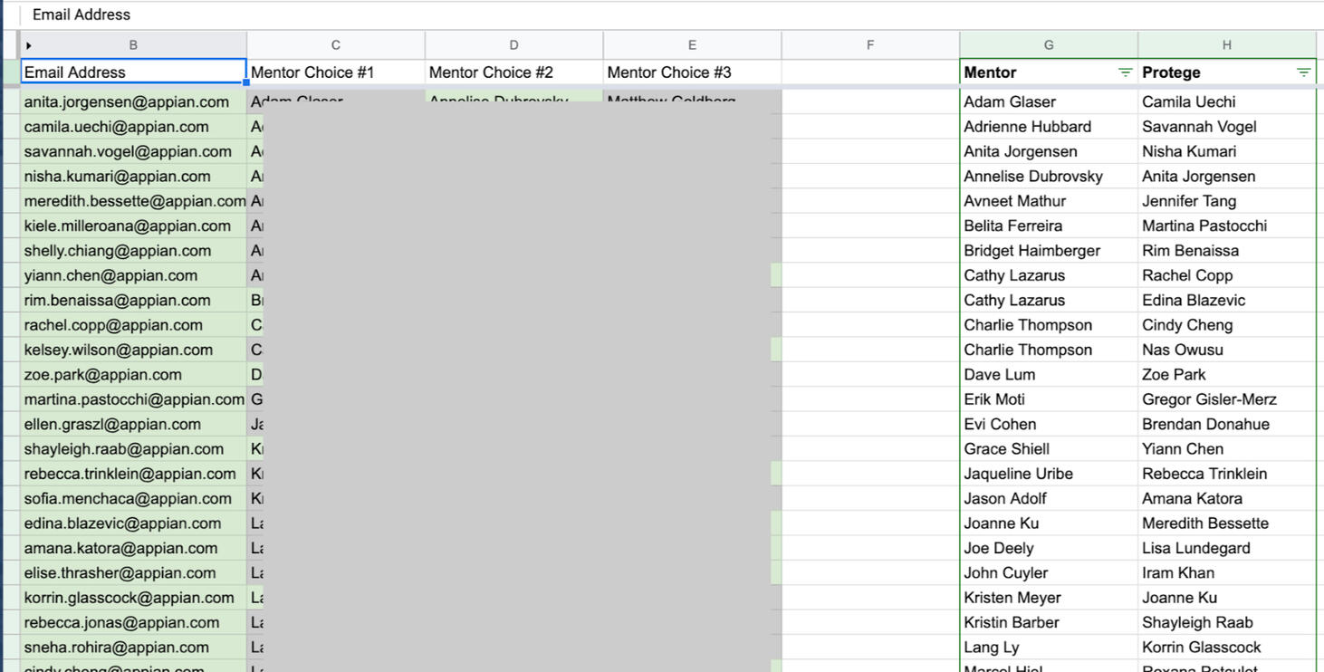 Old Spreadsheet Tracker