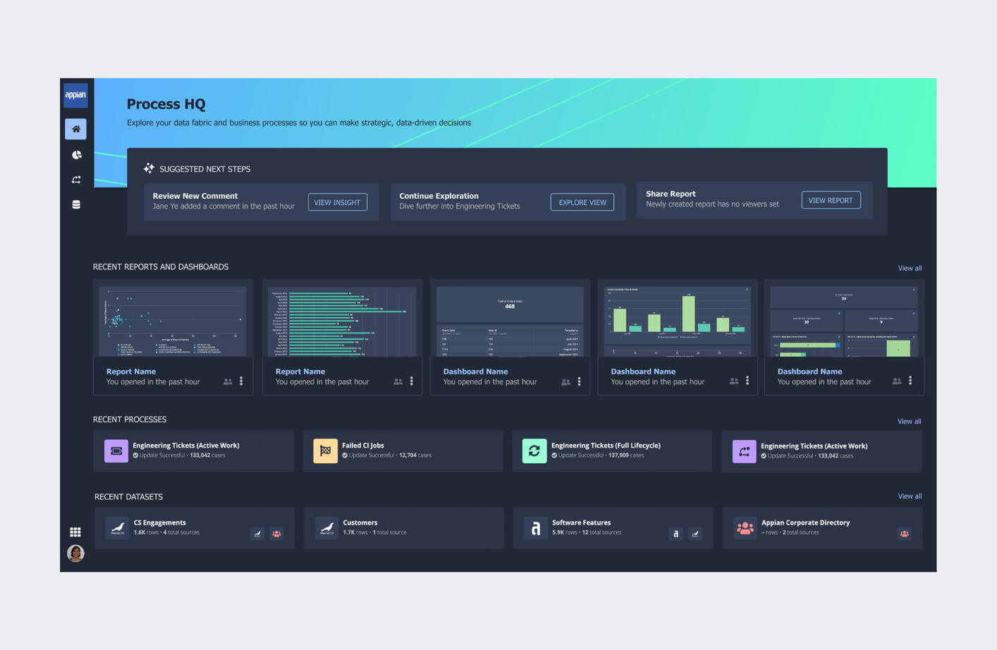 Environment Data Dashboard