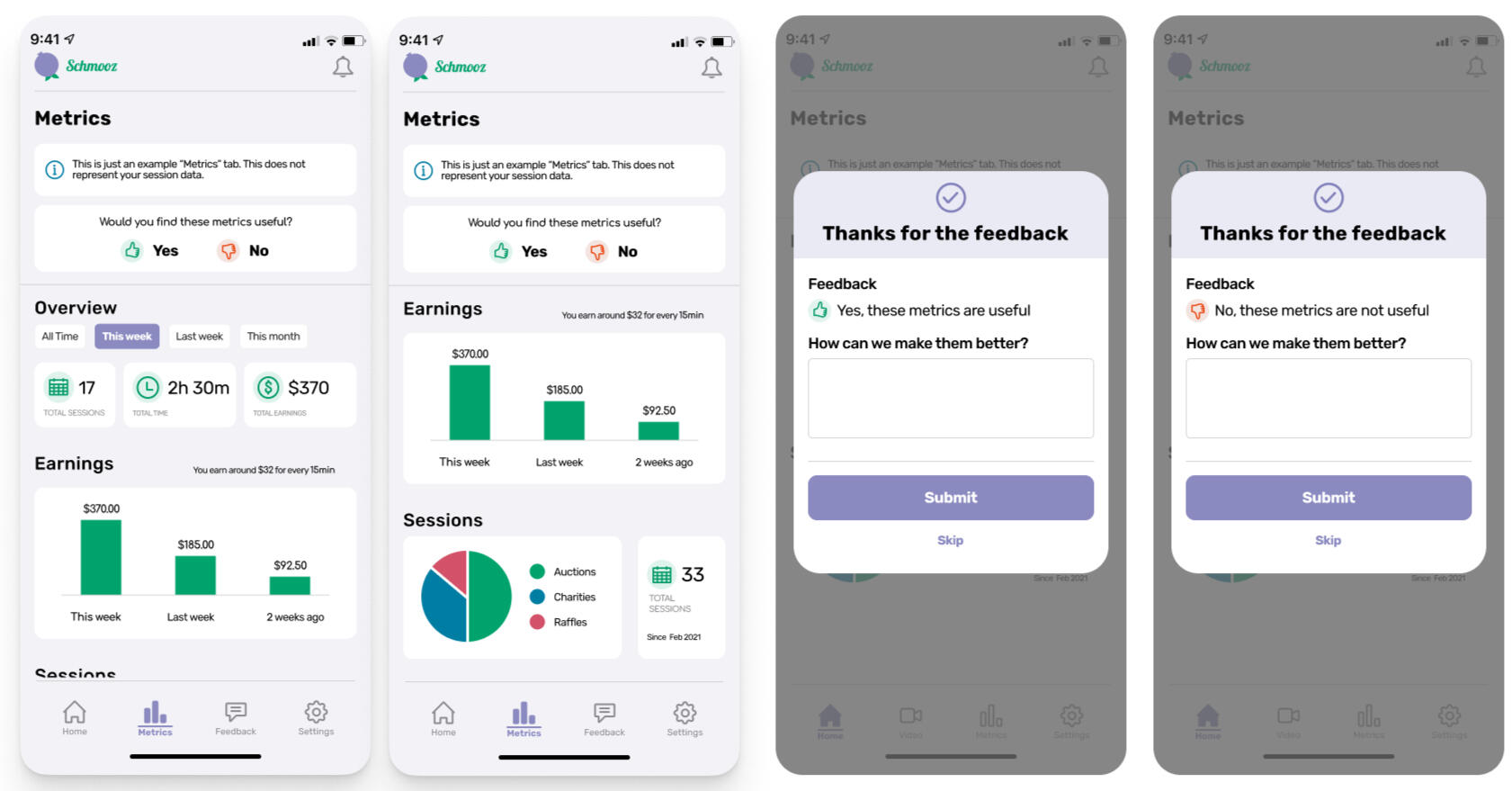 Viewing metrics and gathering feedback