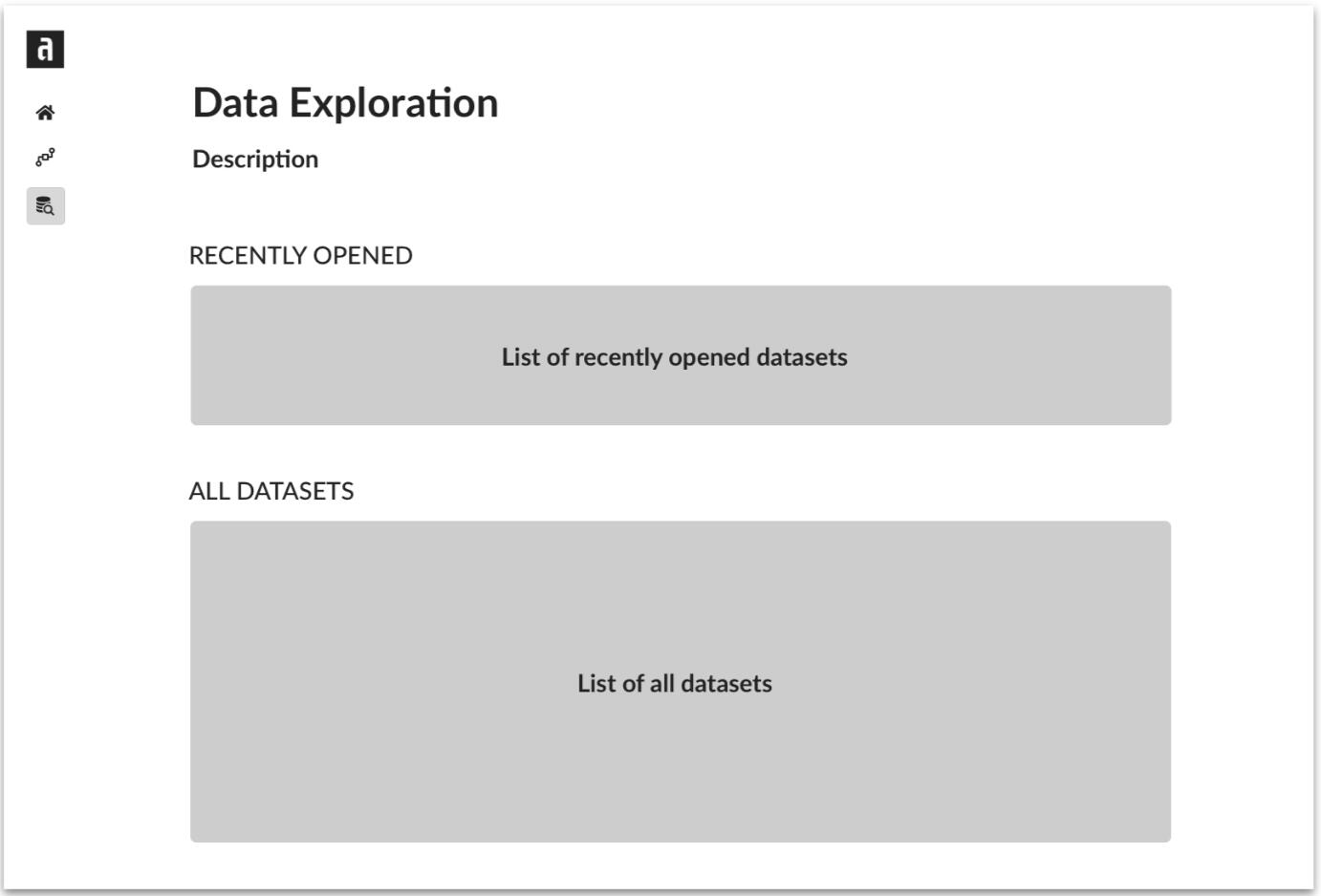 Data Fabric Insights