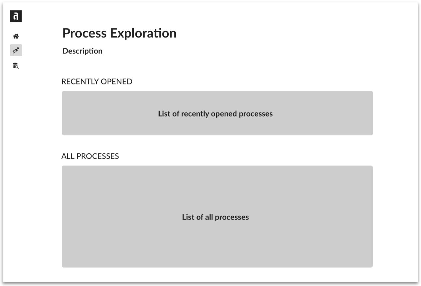 Process Insights