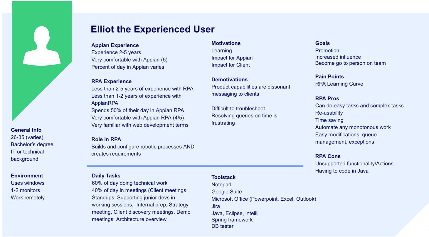 Experienced User