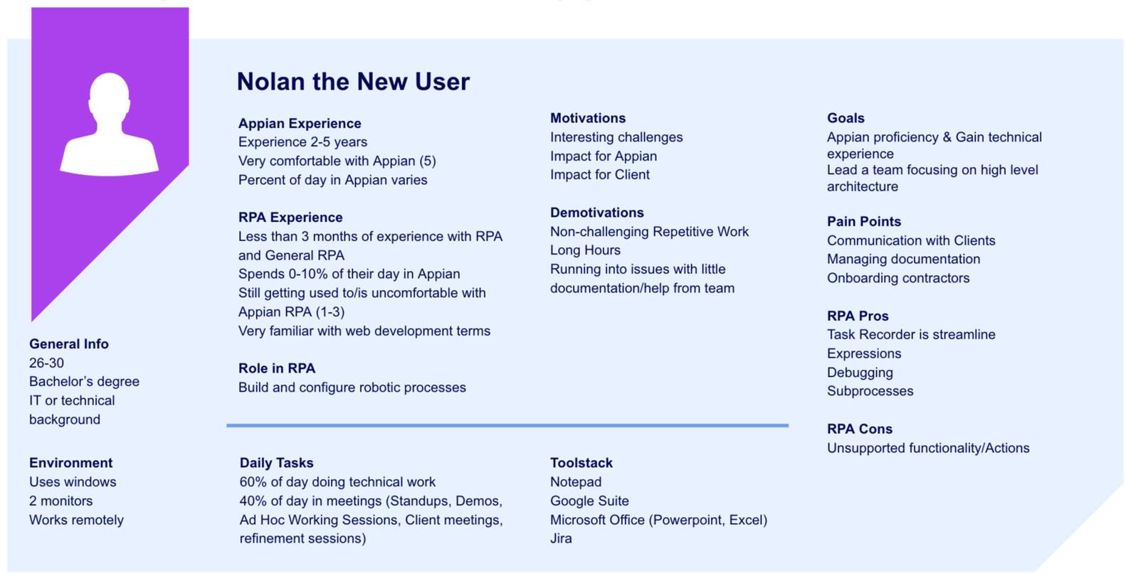New User