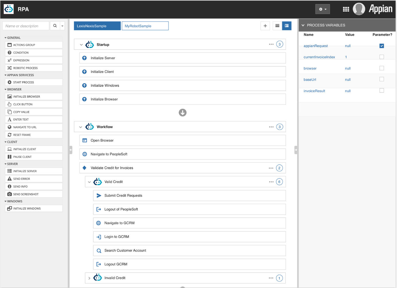Using indentation to convey hierarchy