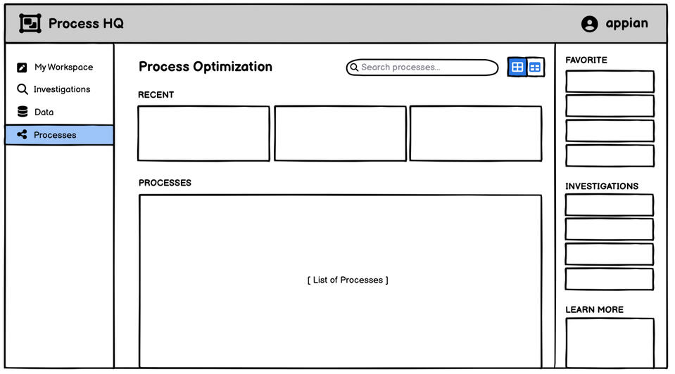 Processes